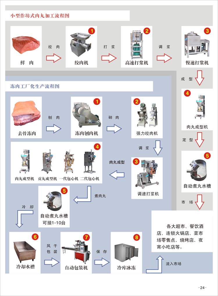 ���̓��⹤�S���ӹ����̈D-��������O��