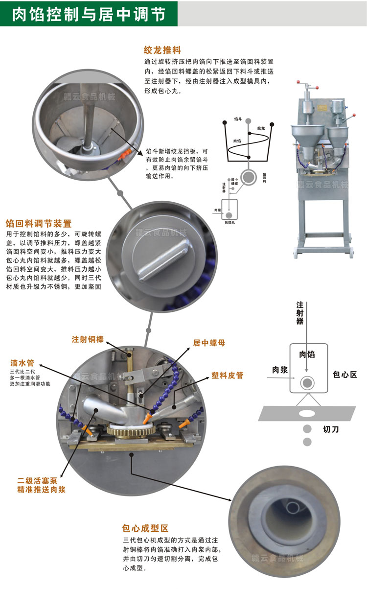 ������͙C(j��)