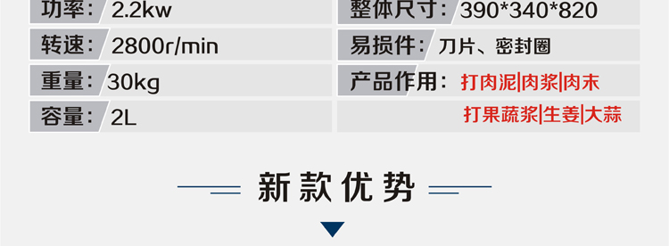 22��ȫ���P�����C