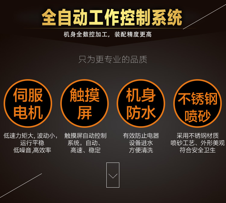 �ŷ�ȫ�Ԅ�(d��ng)���c��Y(ji��)�C(j��)