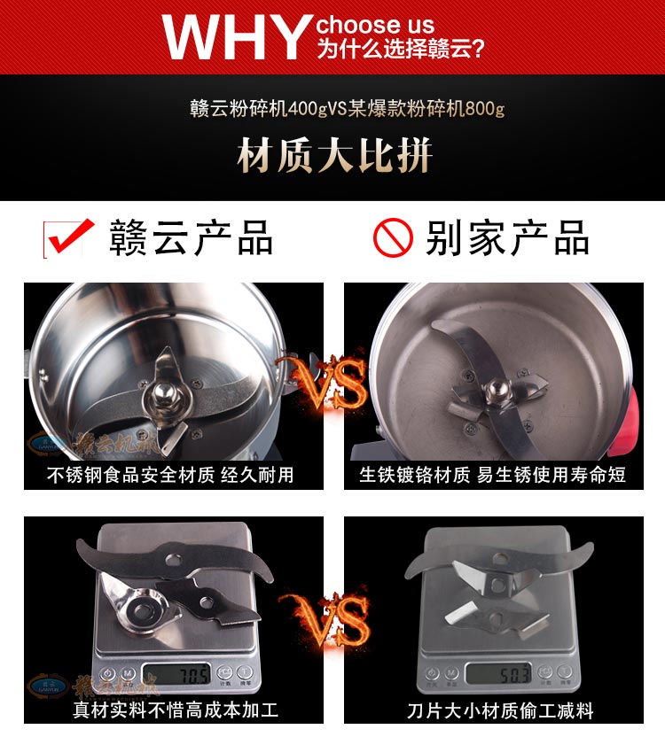 �M��ϵ�з���CPKĳ��