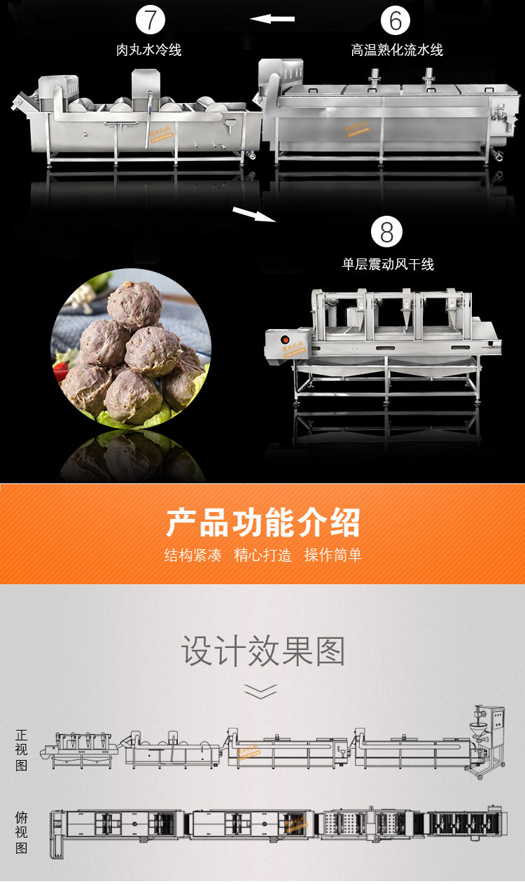 Ч���D�ͮa(ch��n)Ʒ���ܽ�B