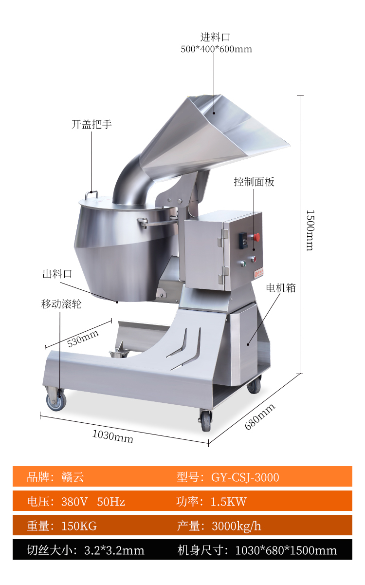 ���z�C(j��)������λ�f��