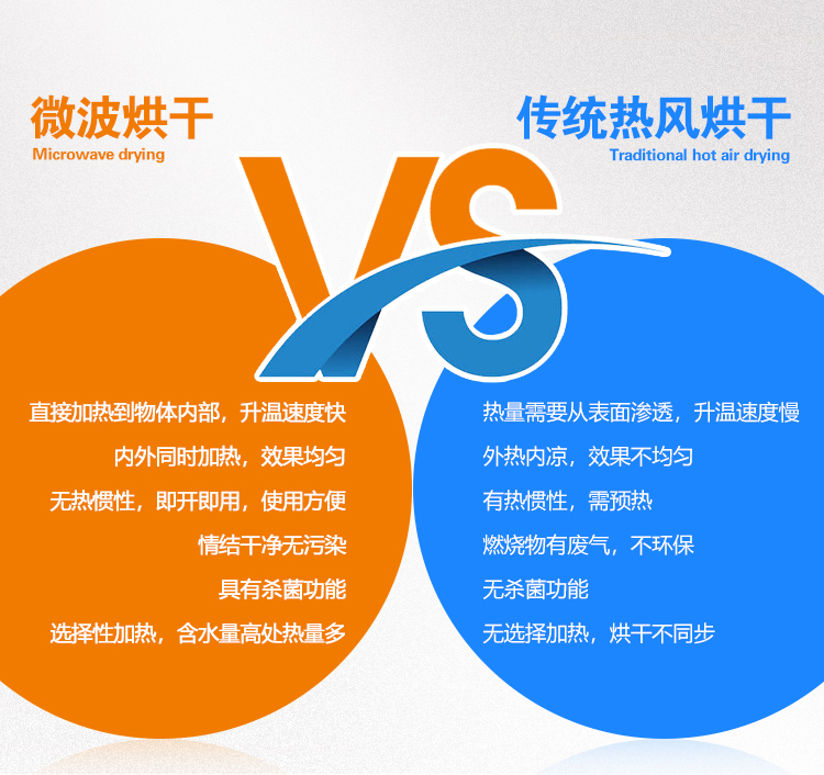 ΢�����VS���y(t��ng)���L(f��ng)���