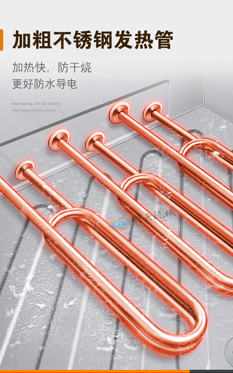 �Ӵֲ��P䓰l(f��)���